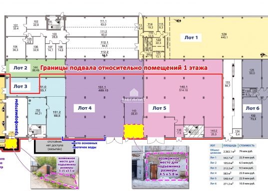 Подвальные помещения 892 м2